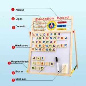 Education Board